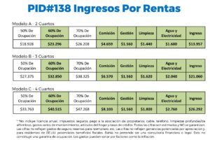 orlando-homes-for-sale-near-disney